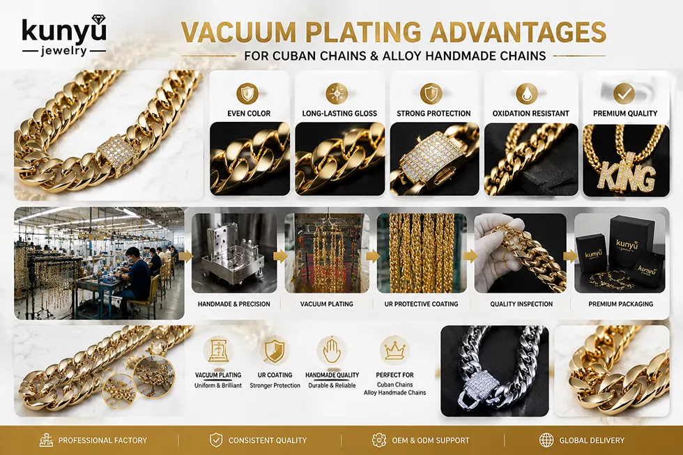 Bling Cuban Link Necklace