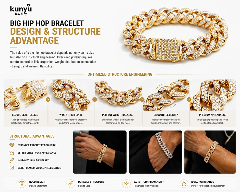 Mens Hip Hop Bracelet